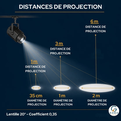 PACK 360 - PROJECTEUR CONFORT 85W + GOBO PERSONNALISÉ