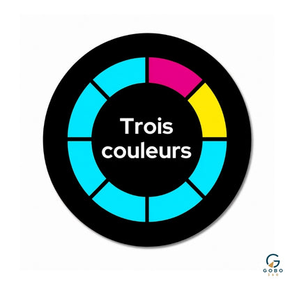 GOBO PERSONNALISÉ 3 COULEURS