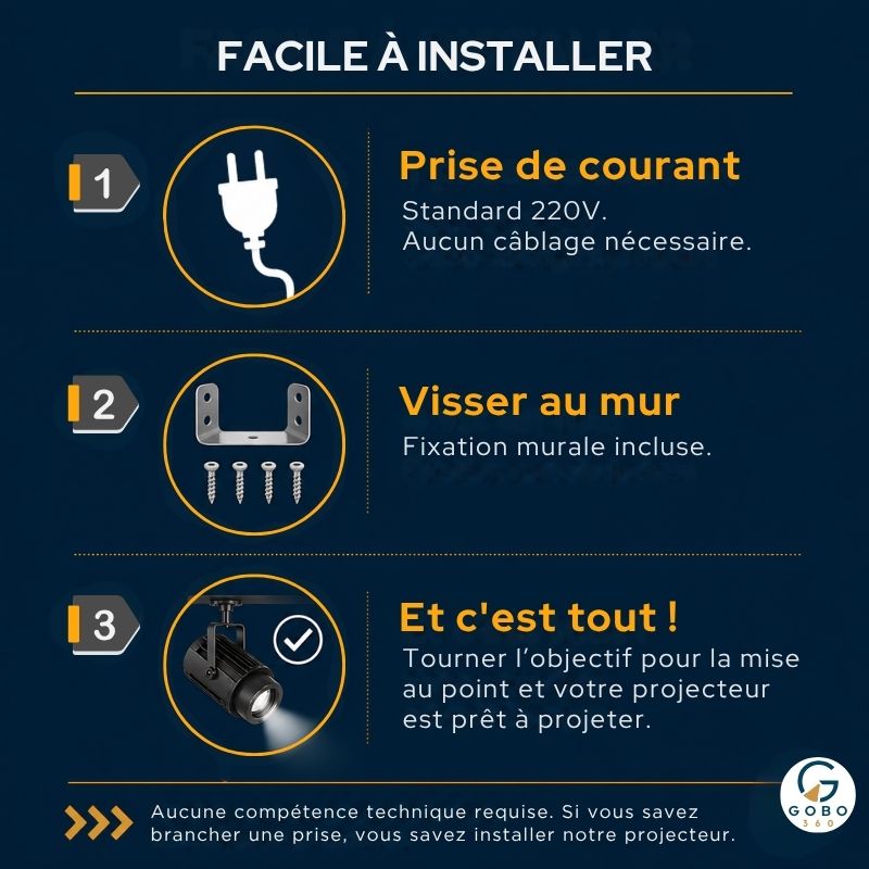 GOBO PERSONNALISÉ 2 COULEURS