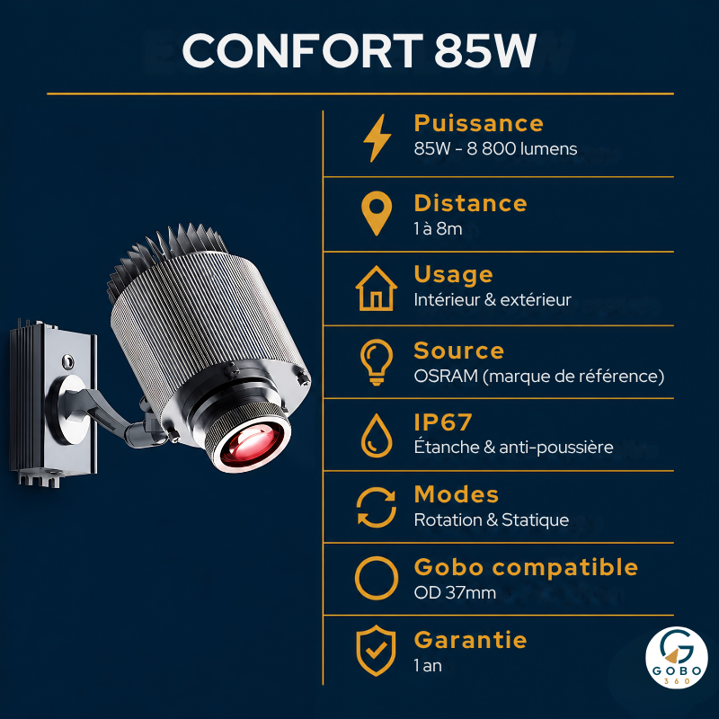 PACK 360 - PROJECTEUR CONFORT 85W + GOBO PERSONNALISÉ